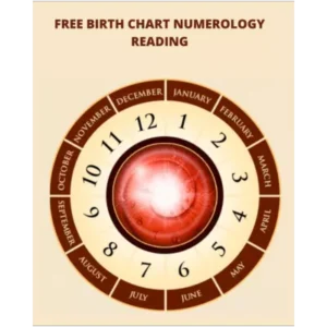 Royal Numerology Program
